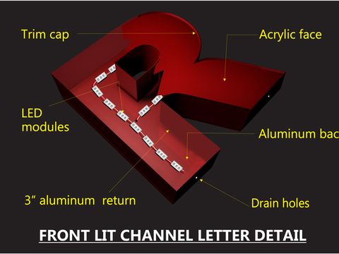 Channel Letters Type 1 – Front-lit – photo 7