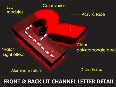 Channel Letters Type 3 – Front & back-lit – photo 7